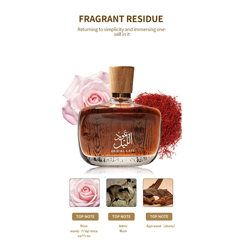 Arabian Luxury Sandalwood & Oud Perfume